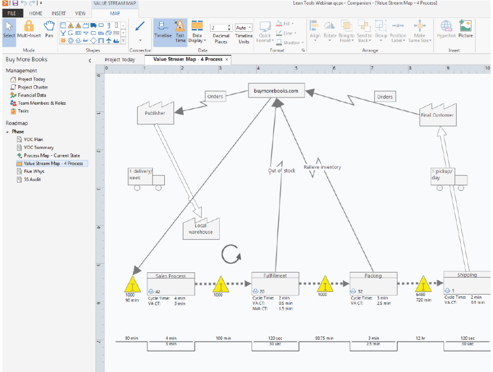 screenshot of Minitab Engage